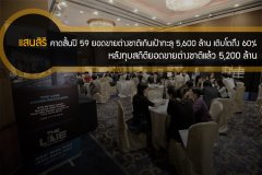 แสนสิริคาดสิ้นปี 59 ยอดขายต่างชาติเกินเป้าทะลุ 5,600 ล้าน เติบโตถึง 60% หลังทุบสถิติยอดขายต่างชาติแล้ว 5,200 ล้าน