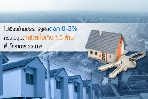 ไฟเขียวบ้านประชารัฐคิดดอก 0-3% ครม.อนุมัติหลังละไม่เกิน 1.5 ล้าน เริ่มโครงการ 23 มี.ค.