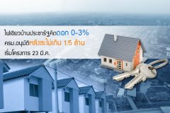 ไฟเขียวบ้านประชารัฐคิดดอก 0-3% ครม.อนุมัติหลังละไม่เกิน 1.5 ล้าน เริ่มโครงการ 23 มี.ค.