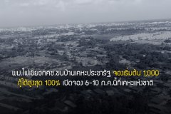 พม.ไฟเขียวกคช.ขนบ้านเคหะประชารัฐ จองเริ่มต้น 1,000 กู้ได้สูงสุด 100% เปิดจอง 6-10 ก.ค.นี้ที่เคหะแห่งชาติ
