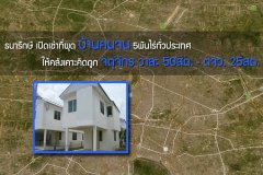 ธนารักษ์ เปิดเช่าที่ผุดบ้านคนจน 5พันไร่ทั่วประเทศให้คลังเคาะ คิดถูก จตุจักร วาละ 50สต. - ตจว. 25สต.