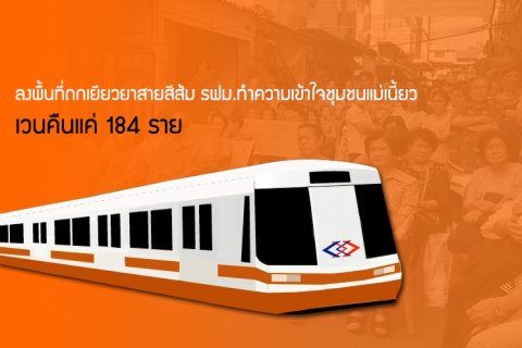 ลงพื้นที่ถกเยียวยาสายสีส้ม รฟม.ทำความเข้าใจชุมชนแม่เนี้ยว - เวนคืนแค่ 184 ราย