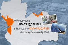 บีโอไออนุมัติลงทุนเขตเศรษฐกิจพิเศษ 6 โครงการนำร่อง ตาก-หนองคาย ตั้งโรงงานชุดชั้นใน-โซลาร์รูฟท็อป