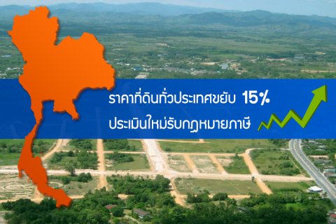 ราคาที่ดินทั่วประเทศ ขยับ 15% ประเมินใหม่ 32 ล้านแปลง รับกฏหมายภาษี