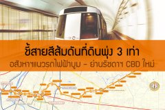 ชี้สายสีส้มดันที่ดินพุ่ง 3 เท่า อสังหาฯแนวรถไฟฟ้าบูม - ย่านรัชดาฯ CBD ใหม่