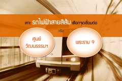 เคาะ รถไฟฟ้าสายสีส้ม เลือกจุดเชื่อมต่อ ศูนย์วัฒนธรรม หรือ พระราม9