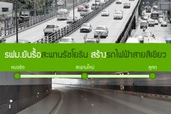 รฟม.ยันรื้อสะพานรัชโยธิน สร้างรถไฟฟ้าสายสีเขียว