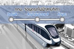 กทม. จ่อผุดรถไฟฟ้าสายทีเทา วัชรพล-สะพานพระราม9-ท่าพระ