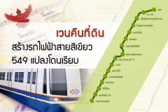 เวนคืนที่ดิน สร้างรถไฟฟ้าสายสีเขียว 549 แปลงโดนเรียบ!!