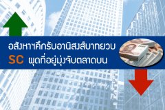 อสังหาฯคึก รับอานิสงส์บาทยวบ SC ผุดที่อยู่มุ่งจับตลาดบน