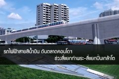 รถไฟฟ้าสายสีน้ำเงิน ดันตลาดคอนโดฯช่วงสี่แยกท่าพระ-สี่แยกปิ่นเกล้าโต