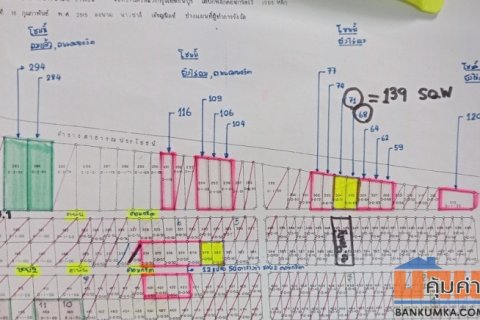 ขายที่ดินแปลงจัดสรรซอยพหลโยธิน 54/1 แยก 8-4-3  เข้าสายไหม 6 ก็ได้แปลงจัดสรรขนาดใหญ่แปลงนี้ 64 ตารางวา ถนนดีน้ำไฟครบ 1.6ล