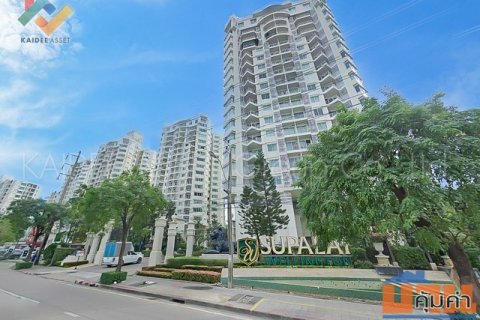 คอนโด ศุภาลัย เวลลิงตัน Fully Furnished ขายถูกที่สุด NEW CBD