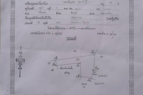 ขายที่ดินใกล้ถนนเส้นจักราช-สีสุก บ้านช่องโคอำเภอจักราชจังหวัดนครราชสีมา