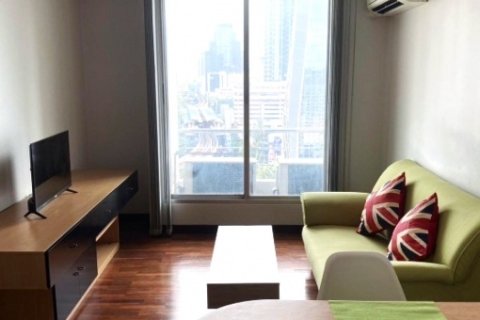 ให้เช่าคอนโด บ้านปทุมวัน (Baan Pathumwan) ชั้น 15 เฟอร์ครบ พร้อมเข้าอยู่ ทำเลดี ใกล้ BTS พญาไท