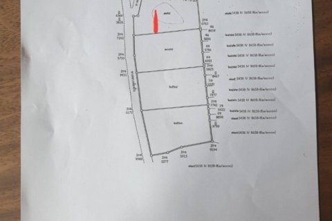 ขายที่ดินทำเลทอง กลางเมืองโคราช นครราชสีมา พท.5 ไร่ 46 ตรว. อยู่ใกล้ รพ เซนต์เมรี่ และ ห้างเทอร์มินอล โคราช