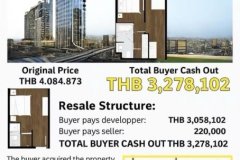 CM04395 ขายด่วน ขายดาวน์ คอนโด ออริจิ้น เพลส บางนา Origin Place Bangna ซอย บางนา-ตราด 48