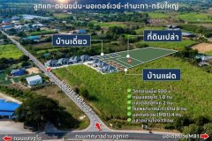 เปิดจองแล้ว อลิสาวิลล์ เฟส 4 (Alisa Ville Phase 4) กาญจนบุรี บ้านเด่นทำเลดี ติดถนนใหญ่ เดินทางสะดวก