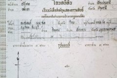 ขายที่ดิน1ไร่ เลขที่โฉนด22180 ซอย ร.พ.ช.4 ต.หลักหก อ.เมืองปทุมธานี 15,000,000 บาท