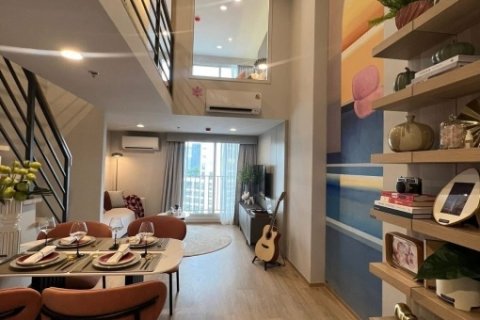 ขายคอนโดคัลเจอร์ จุฬา ชั้น 23 ขายขาดทุน 2 แสน ถูกสุดในย่านนี้ วิวสวนลุม ใกล้MRT สีลม สามย่าน เจ้าของขายเอง