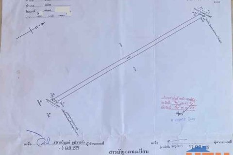 ขายที่ดินเปล่าติดถนนเลียบคลองระพีพัฒน์ ตำบลพยอม อำเภอวังน้อย จังหวัดพระนครศรีอยุธยา