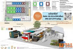 เปิดให้เช่าพื้นที่ค้าขาย ทำเลดี ใกล้แหล่งชุมชน พร้อมเริ่มธุรกิจได้ทันที