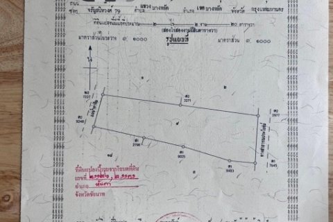 ขายด่วน ที่ดินสวยริมแม่น้ำท่าจีน  อ.หันคา จ.ชัยนาท