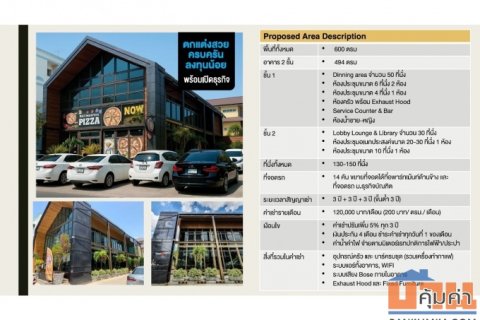 โฮมออฟฟิสให้เช่าพื้นที่ เหมาะสำหรับร้านอาหาร คาเฟ่ หรือโคเวิร์กกิ้งสเปซ ย่านประชาชื่น(ชินเขต)