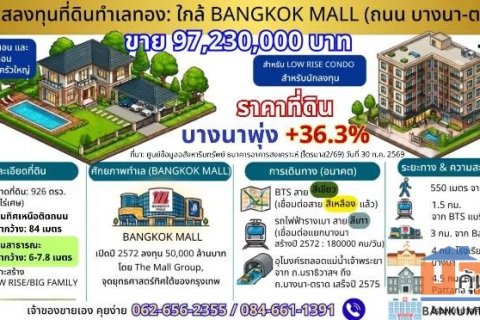 โอกาสนาทีทอง ที่ดินผืนใหญ่หน้ากว้าง 84 เมตร สุขุมวิท 74