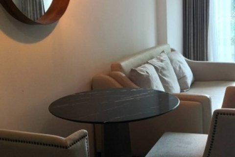 ขาย/ให้เช่าคอนโด D’Memoria พหลโยธิน 8 ชั้น 2 วิวดี ทำเลดี เดินทางสะดวก ใกล้ BTS อารีย์