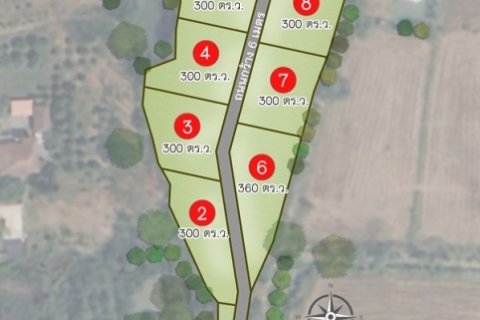 ขายที่ดิน ข้างหมู่บ้านริมสวน เสาไห้ สระบุรี เริ่มต้น 300 ตร.ว. ทำเลดี บรรยากาศดี ราคาคุ้ม เดินทางสะดวก โทร 0944656424