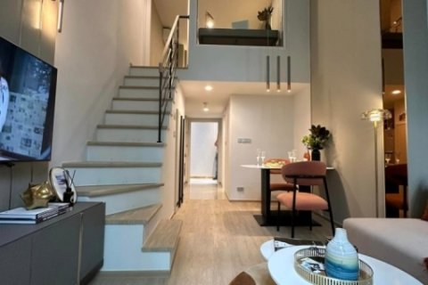 ขายดาวน์ Culture Chula ห้องวิวไม่บล็อก ราคาต่ำสุดในตึก