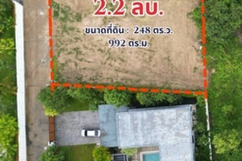 ที่ดินแบ่งขาย ราคาดีที่สุดในน้ำแพร่ เริ่มต้นเพียง 8,871 บาท/ตรว. เท่านั้น!