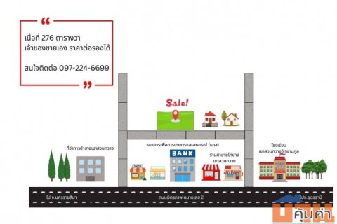 ขายที่ดินเปล่า ข้างที่ว่าการอำเภอเขาสวนกวาง จังหวัดขอนแก่น