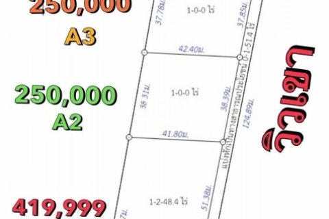 แบ่งขายที่ดิน โฉนดครุฑแดง ราคาถูก ในจังหวัดลพบุรี