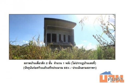 ขายบ้านเดี่ยวมือสอง อำเภอเมืองหนองคาย จังหวัดหนองคาย  โครงการ TT Modern House