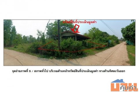 ขายบ้านเดี่ยวมือสอง อำเภอโพนพิสัย จังหวัดหนองคาย