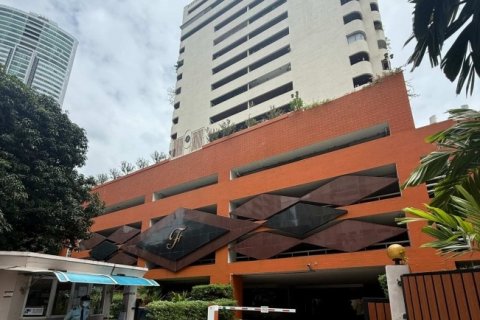 Rare Unit! ขายคอนโด Fairview tower sukhumvit 18 วิวเมือง – ใจกลางอโศก