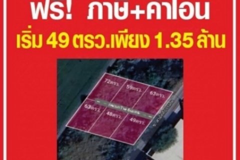 ขายที่ดินนนทบุรี ไทรน้อย บางบัวทอง-ถมแล้ว เส้นบ้านกล้วย-ไทรน้อย ซอยสามัคคีธรรม2 โทร 095-4681414