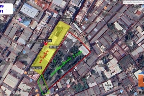 ขายโรงเรียนเอกชน เขตจอมทอง ระดับอนุบาล - มัธยมศึกษาปีที่ 3
