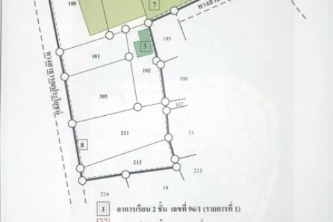 ขายที่ดินทำเลดี ราคาถูก ตำบลในเมือง  อำเภอเมือง  จังหวัดร้อยเอ็ด