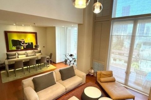 ขายคอนโด 1 ห้องนอน The Sukhothai Residences สาทร 156.83 ตร.ม. Fully Furnished ส่วนลดเกือบ 2 ล้าน