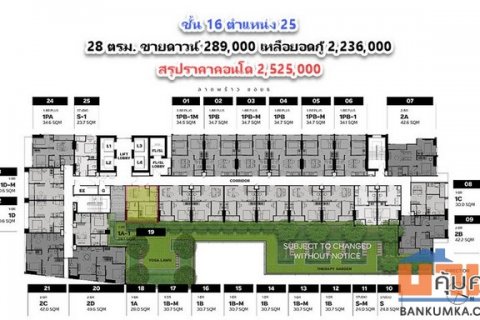ขายดาวน์ คอนโด Metris District Ladprao 23.7 ตรม. ชั้น 16 ตำแหน่ง 25