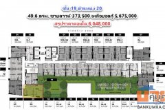 ขายดาวน์ คอนโด Metris District Ladprao 49.6 ตรม. ชั้น 19 ตำแหน่ง 20