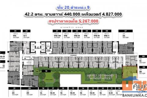 ขายดาวน์ คอนโด Metris District Ladprao 42.2 ตรม. ชั้น 20 ตำแหน่ง 09