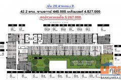 ขายดาวน์ คอนโด Metris District Ladprao 42.2 ตรม. ชั้น 20 ตำแหน่ง 09