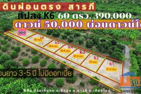 ขายที่ดินแบ่งจัดสรร 48-62ตรว. เริ่ม301,000บ. ฟรีโอน ผ่อนได้ ถนน น้ำ ไฟฟ้า ใกล้วัดขัวมุง ต.ขัวมุง อ.สารภี เชียงใหม่