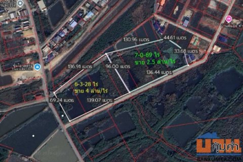 คลองด่าน ถนนหลวงพ่อปาน ที่ดิน 6-3 -28 ไร่ ทำเลดี เหมาะสำหรับจัดสรร ที่อยู่อาศัย ทาวน์โฮม สำนักงาน โกดัง
