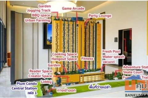 CM04284 ขายดาวน์ คอนโด พลัม คอนโด นิวเวสต์ บางใหญ่ Plum New West คอนโดมิเนียม ถนนรัตนาธิเบศร์